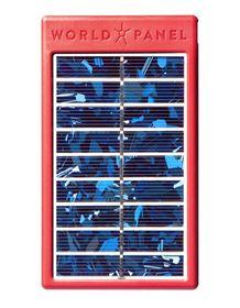 World Panel Sunstream