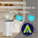 Crystal Aire 8L Desiccant Dehumidifier
