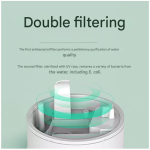 Anti-gravity Air Humidifier With Ultrasonic And Aromatic Aromatherapy