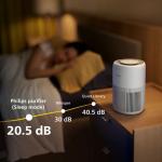 Philips PureProtect Mini 900 Series Air Purifier with HEPA Filter