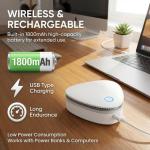 Portable Rechargeable Odor Remover Machine for Small Spaces