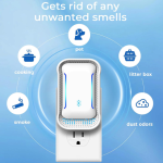 Sumvov 2pcs Plug-in Negative Ion Purifier, Ozone-Free Quiet Mini Ionizer