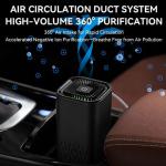 QYNIAL Mini Car HEPA Air Purifier USB C Portable Quiet Desktop Cleaner