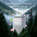 Smart Low noise Air Purifiers Cleaner Air,Removes Mold,Viruses,Allergens