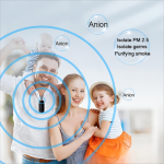 Portable Neck Air Purifier