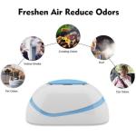 Portable USB Rechargeable Mini Ozone Generator Deodorizer Air Purifier