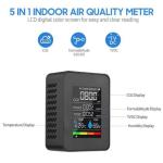5 in 1 Air Quality Monitor, CO2 HCHO TVOC Temperature Humidity Detector