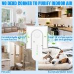 Synergy360 White Home Air Ionizers for clean air