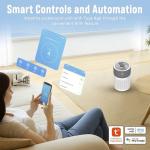 GMC - LARGE Air Purifier |CADR 500m3||WIFI|AFSA Approved|HEPA H13 Filter|