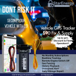 GPS Trackers Suitable For All Vehicles