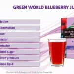 Blueberry Juice