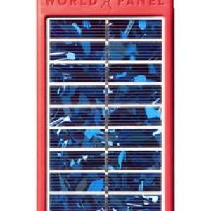 World Panel Sunstream