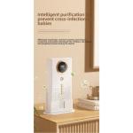 Portable Ozone Generator & Air Purifier - Deodorizer for Home, Car & Toilet