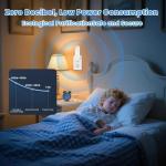 Plug-in Negative Ion Air Purifier & Odor Eliminator
