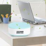 Mini Negative Ion Air Purifier Compatible With Car