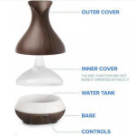 Colour Changing Aroma Diffuser Q-T58