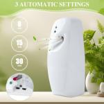 Automatic Air Freshener Dispenser with Motion Sensor for Home & Office