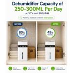 GMC - Portable 1.2L Dehumidifier - Compact, Silent & Energy Efficient