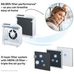 Beurer Air Purifier: 99% Cleaner Air for Allergy Sufferers HEPA LR 310 54m2